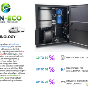 Deals can eco hybrid hydrogen system (new)